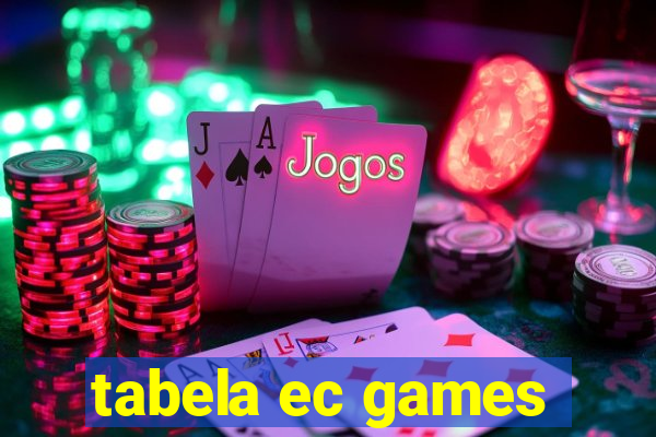 tabela ec games